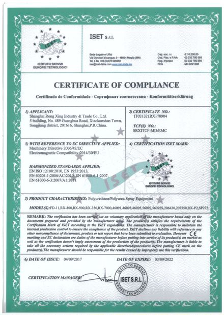 China Shanghai Rong Xing Industry &amp; Trade Co. Ltd. Certification